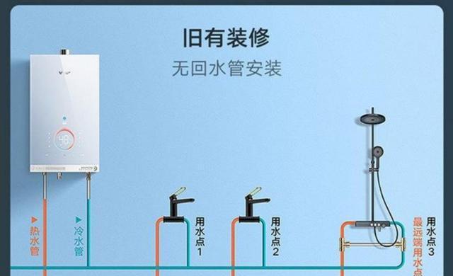 热水器进水口青苔的处理方法（清洁、预防、维护）