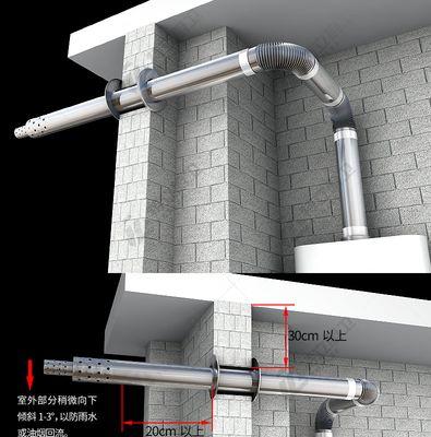 壁挂炉烟筒的正确安装与使用方法（保证壁挂炉正常燃烧）