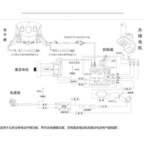 万年青跑步机维修方法（让你的万年青跑步机持久耐用的维修技巧）