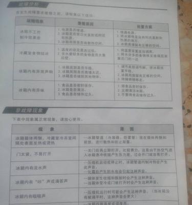 室内对开冰箱清洗（以专业技术彻底清洁冰箱）