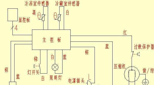 解决夏普变频冰箱压缩机不启动的故障维修方法（夏普变频冰箱压缩机不启动的原因分析及修复技巧）