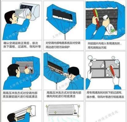 简易油烟机风道清洗方法（轻松清洁油烟机风道）