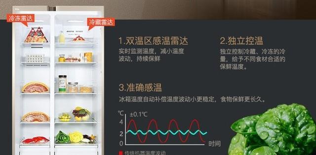 TCL冰箱温度数字一直闪的原因解析（探究TCL冰箱温度数字闪烁背后的故障原因及解决方法）