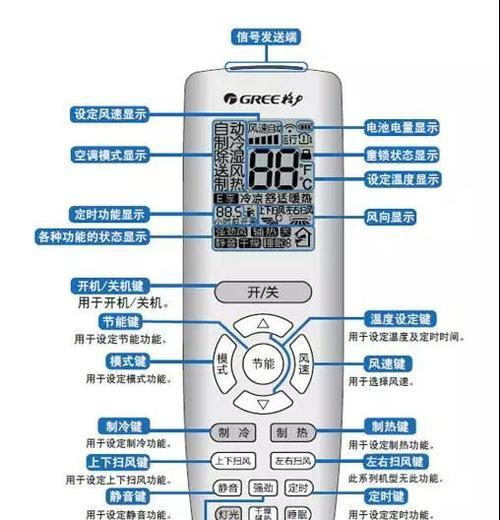 循环空调加氟方法及注意事项（简单易懂的加氟流程）