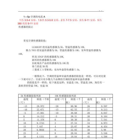 华宝空调故障代码大全——解读空调故障代码，帮您轻松排除故障（华宝空调故障代码详解及处理方法）