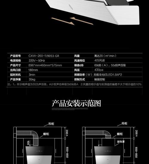 如何正确清洗苏伯尔油烟机（掌握正确方法）