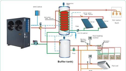 空气热泵热水器——高效能源利用的热水供应解决方案