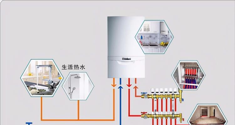 壁挂炉暖气处理指南（如何利用壁挂炉实现高效暖气）
