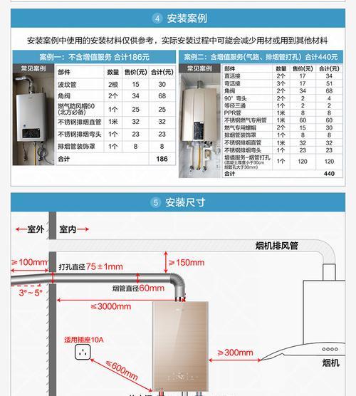 燃气热水器打不着火的原因（探究燃气热水器无法点火的可能原因及解决方法）