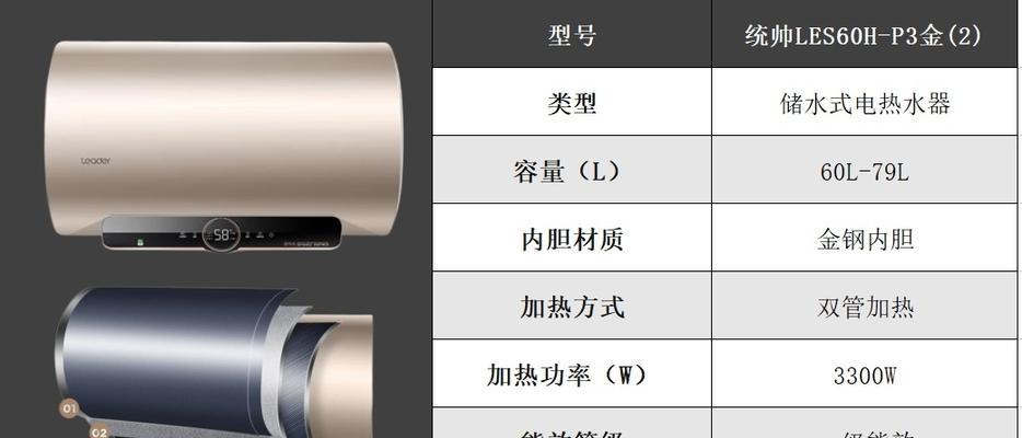 海尔热水器双孔清洗方法（轻松解决热水器双孔清洗难题）