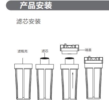 中央空调滤网的拆装方法（简单易学的中央空调滤网清洁技巧）