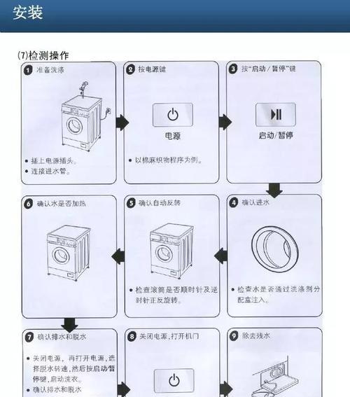 长虹波轮洗衣机E4故障代码的解决方法（三种维修方法帮您解决长虹波轮洗衣机E4故障）