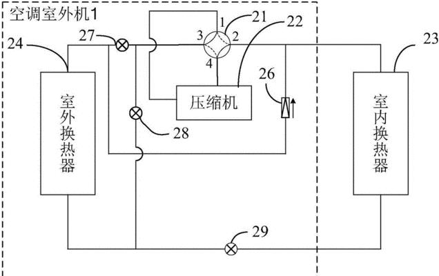 空调外机为什么不启动（分析外机不启动的原因及解决方法）
