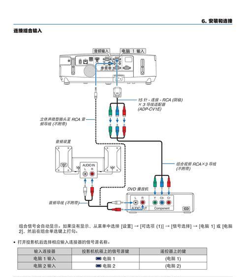 如何正确安装日本投影仪（一步步教你安装投影仪）