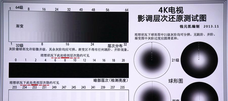 神奇投影仪（探秘投影仪独特技术的原理和应用领域）