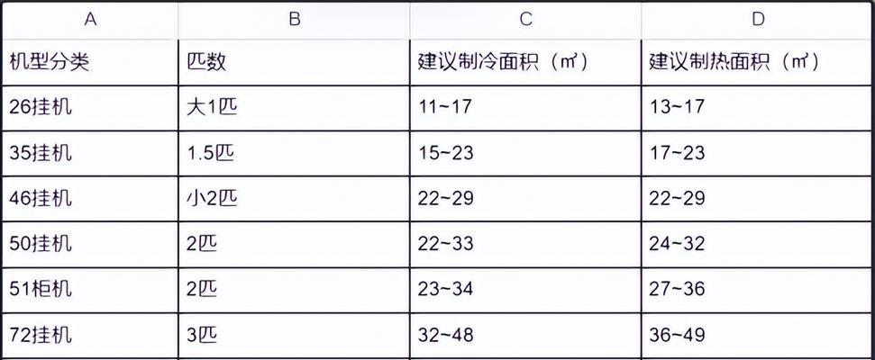 探寻CF暗影模式的魅力（在何处寻找CF暗影模式的乐趣与挑战）