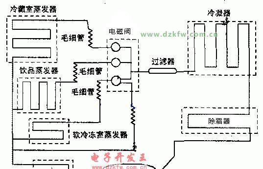解决冰箱毛细管堵塞的有效方法（探索冰箱毛细管阻塞原因及应对策略）