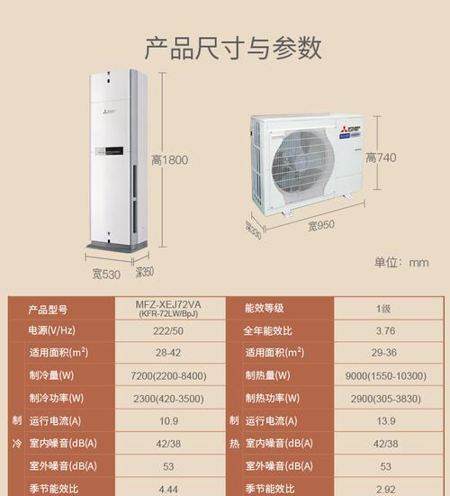 三菱电机空调故障码U8的原因和维修方法（了解U8故障码的含义及如何解决）