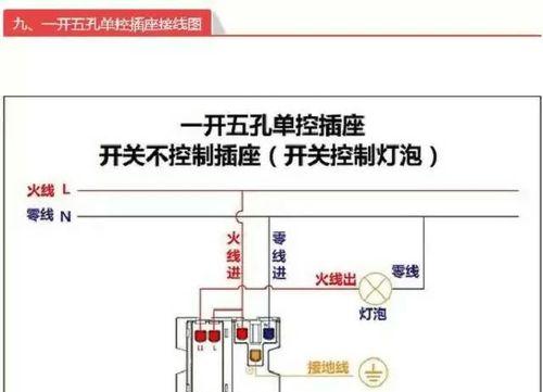 以松京移动空调加氟指南（学会正确使用松京移动空调并加氟）