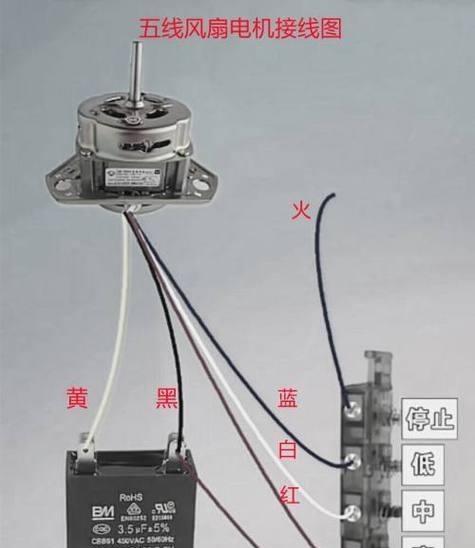 风扇电机进水解决方法（遇到风扇电机进水时如何处理）