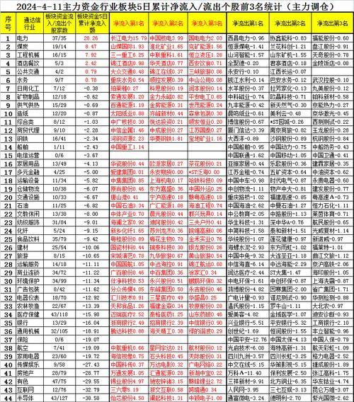 以泰和复印机维修费用削减为目标的方法探讨（如何节约以泰和复印机维修费用）