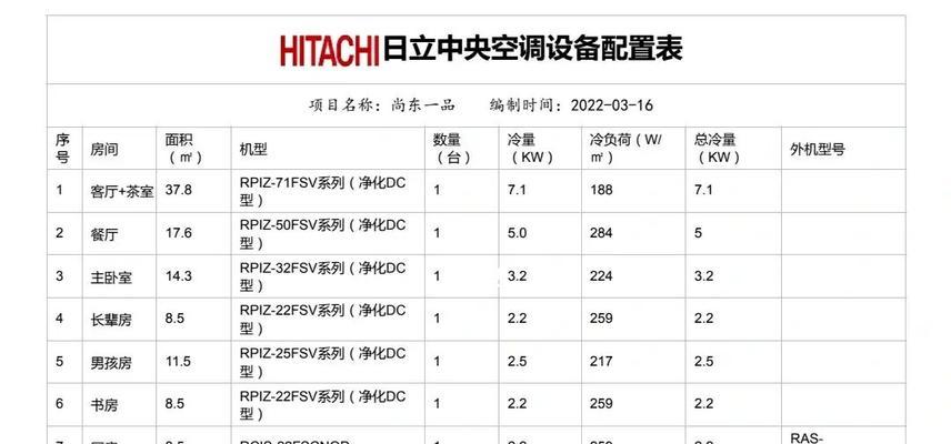 日立中央空调07故障维修方法大揭秘（解析07故障原因）