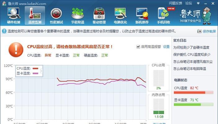 解决老板电热水器PC故障的有效方法（排查故障原因）