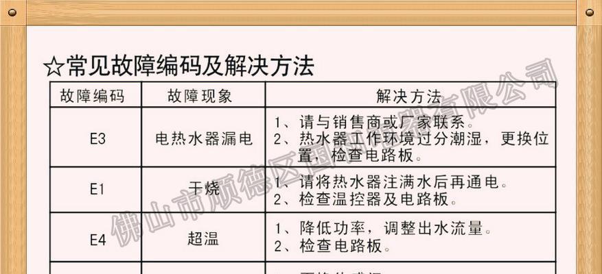 方太热水器故障代码11解析与处理方法（了解方太热水器11故障代码意义及快速处理方法）
