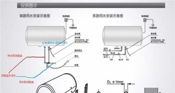 万和燃气热水器E6故障解决方法（详解万和燃气热水器E6故障原因和解决方案）