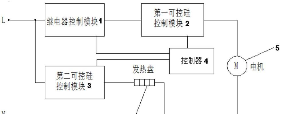 智能破壁机故障维修方法大揭秘（故障维修）