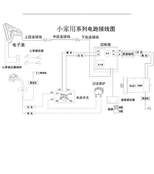 跑步机过载保护的修理技巧（如何修理跑步机过载保护功能出现故障）