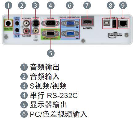 解决三菱投影仪无法开机的问题（如何处理三菱投影仪无法启动的情况）