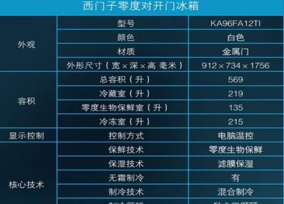 西门子冰箱常见故障不制冷——维修方法大揭秘（轻松解决冰箱不制冷的常见问题）