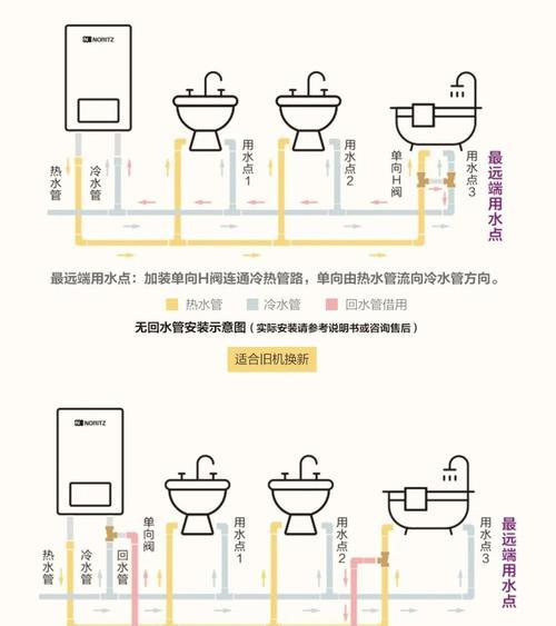 华帝热水器风压故障检修教程（解决风压故障）