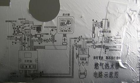华尔顿热水器常见故障与解决方法（故障排查指南）
