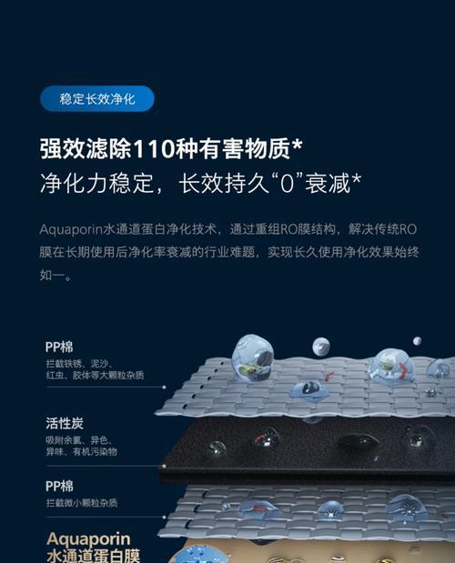 如何处理饮水机更换滤芯后水流变小的问题（解决饮水机滤芯更换后水流变小的实用方法）