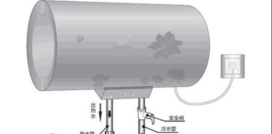 冬季热水器升温慢问题解决方案（提升热水器加热速度）