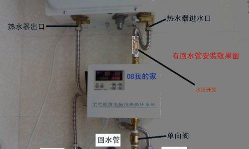 地暖进水循环泵的作用与原理（了解地暖系统中的关键设备——进水循环泵）