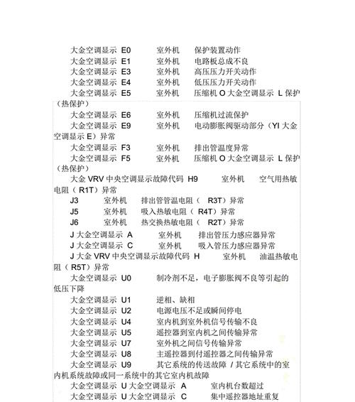 e6空调故障代码及处理方法（了解e6空调故障代码）