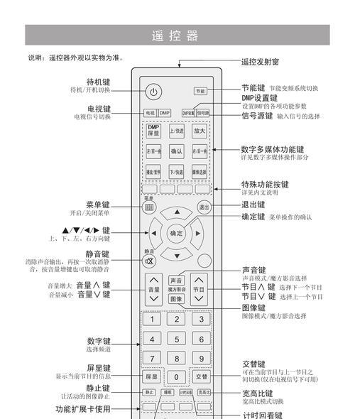 解读海信电视机故障代码，轻松识别故障（海信电视故障代码的原因和解决方法）