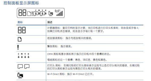 探究显示器打印错误的原因（解析显示器打印错误的几种常见原因）