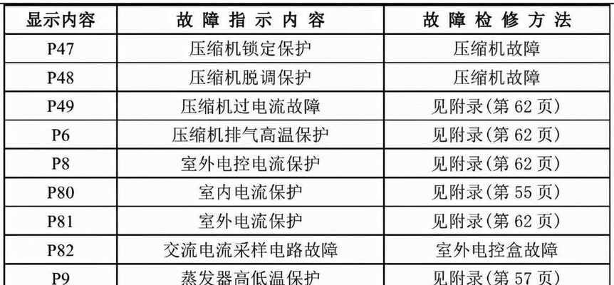 走道风幕机安装方法详解（打造舒适通风的走道环境）