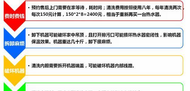 热水器清洗后水压过大的原因及解决办法（热水器清洗导致水压异常）
