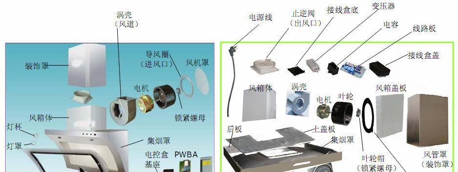 万家乐抽油烟机自动启动原因及维修处理（了解万家乐抽油烟机自动启动的原因）
