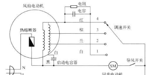 电风扇机头发烫原因及解决方法（为什么电风扇机头会发烫）