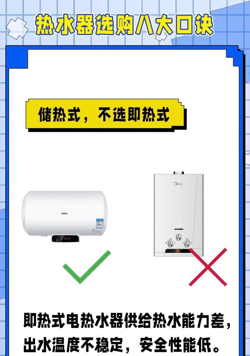 储水式热水器清洗方案（全面了解储水式热水器清洗的成本与效益）