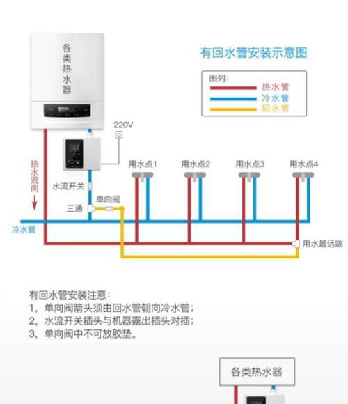 万和电热水器E3故障解决指南（快速排查与修复E3故障）