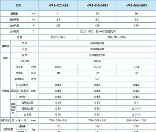 净水器水箱漏水维修费用解析（为什么净水器水箱会漏水）