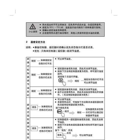 解决以史密斯热水器E5故障的方法（一步一步教您如何应对E5故障）