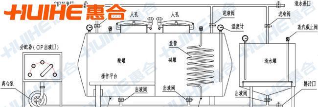 黄浦区中央空调清洗方法大揭秘（为您带来清洁空气的必备清洗技巧）